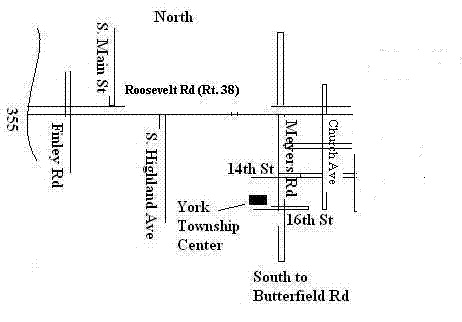 directions